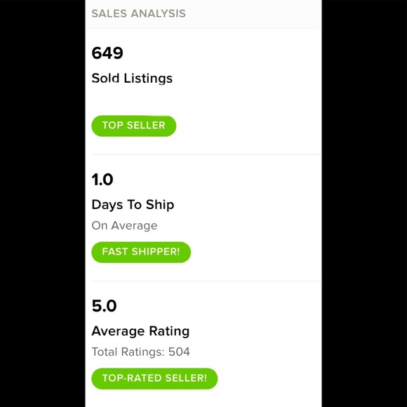 👉🏼Dealing with integrity is #1 with customers and other Poshmark Sellers🤞🏼 - Picture 2 of 5